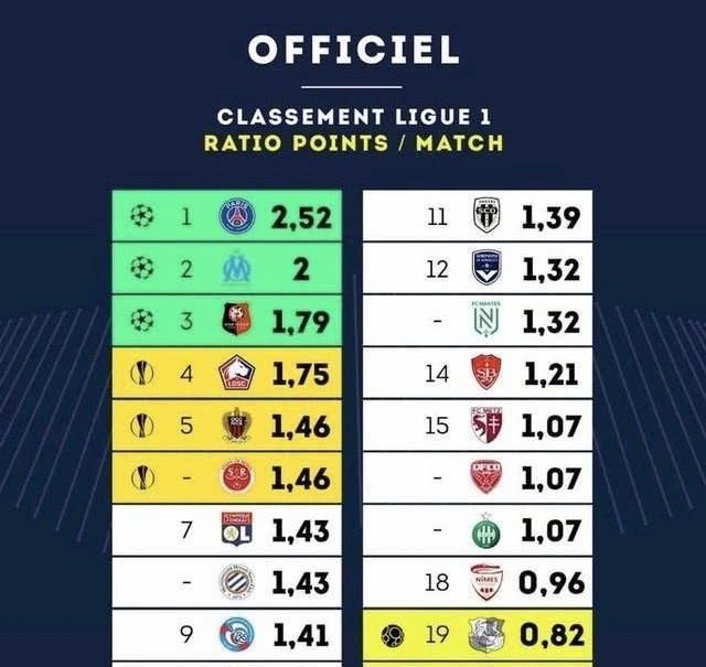 米德：我们让中国队看起来非常平庸，必须吸取一些不同的东西（米德：我们让中国队显得很平庸，必须汲取不同的经验教训）