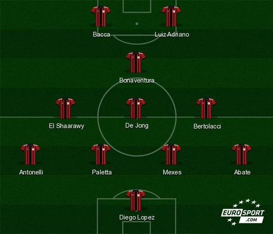 海港客战柔佛：维塔尔、亚历斯祖首发，陈威、张琳芃出战（海港客场挑战柔佛：维塔尔、亚历斯祖入列首发，陈威、张琳芃登场）